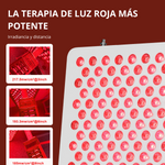 Terapia de luz roja Soluxir Nova Apex 2, el dispositivo más potente para tratamientos de cuerpo y rostro con tecnología avanzada.