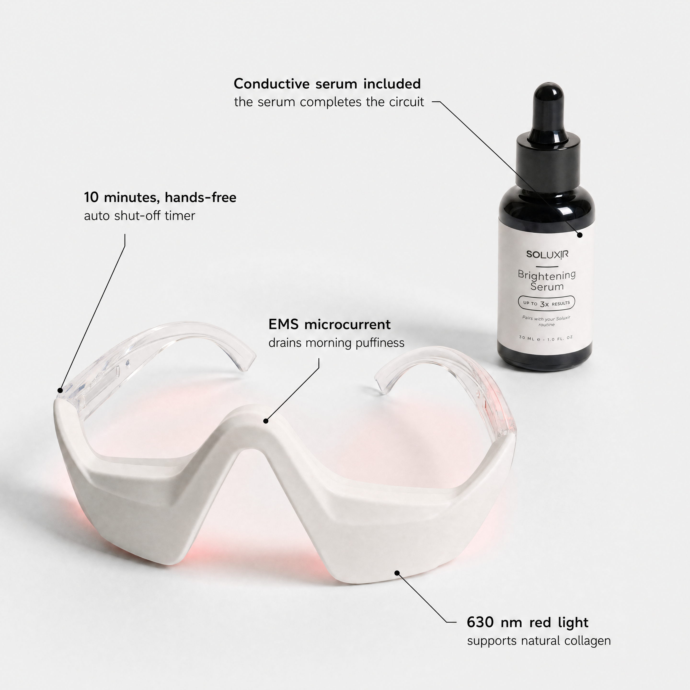 Red Light Therapy & Microcurrent Under-Eye Glasses