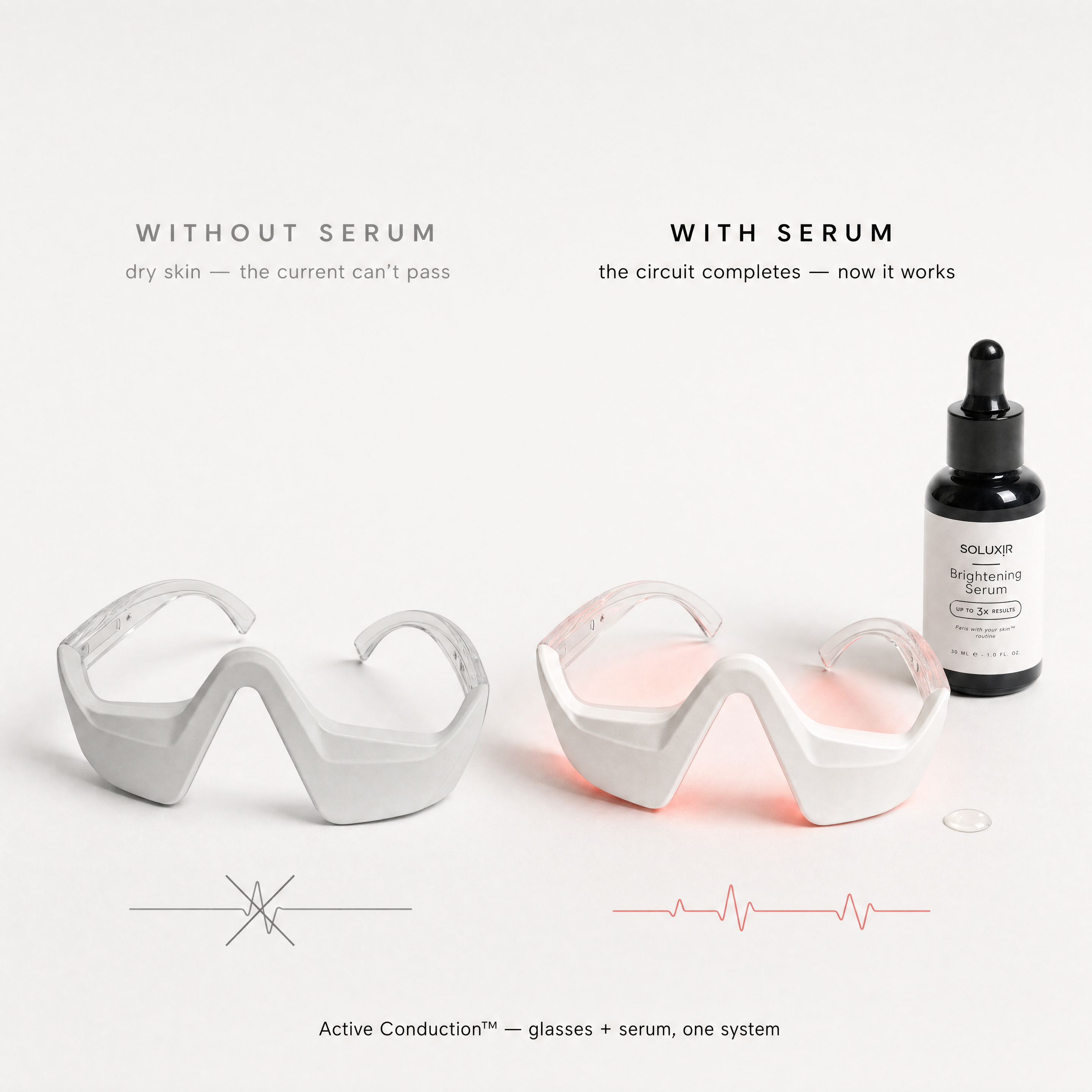 Red Light Therapy & Microcurrent Under-Eye Glasses